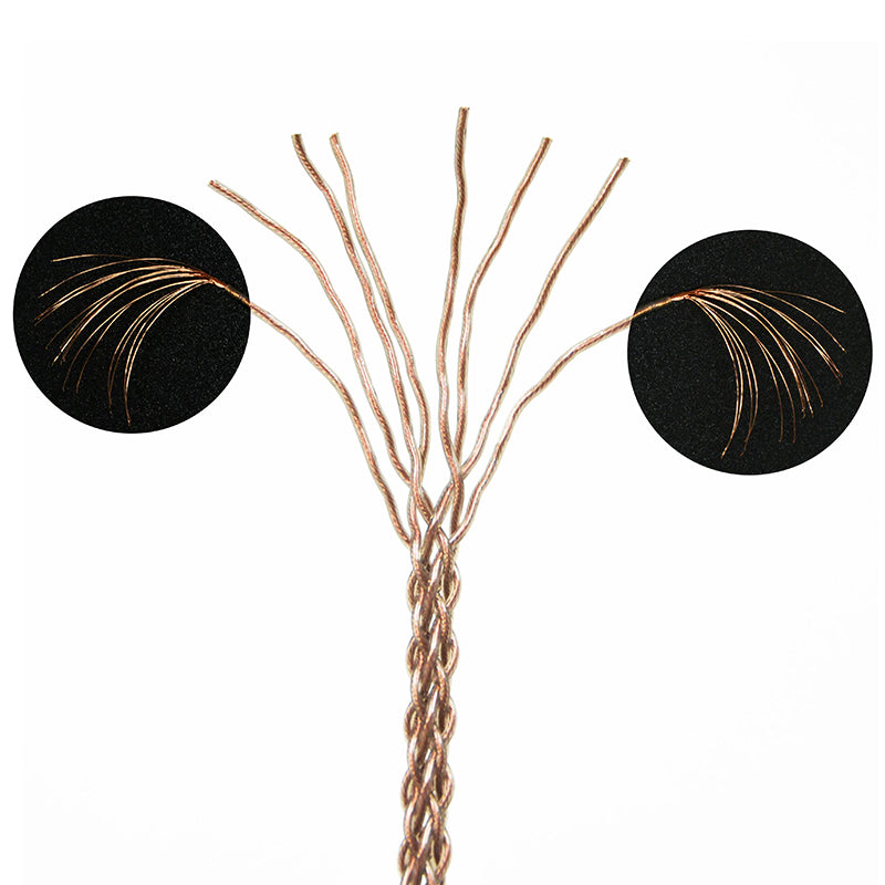 6N Single Crystal Copper IEM Upgrade Cable with IPX Connectors - Image 5